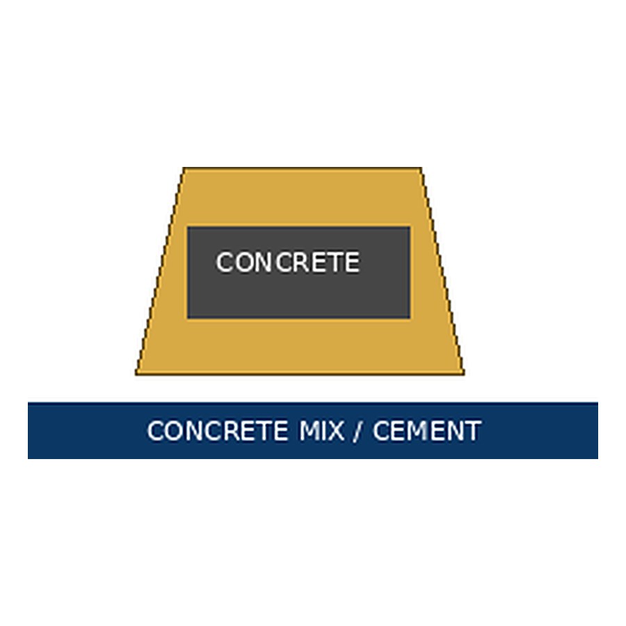 Concrete mix & cement — representative image for 60 lb Concrete Mix