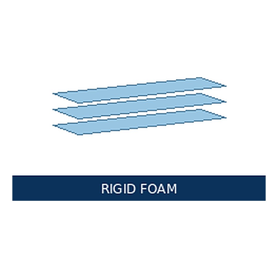 Rigid foam — representative image for Pro Gun Foam 24 oz
